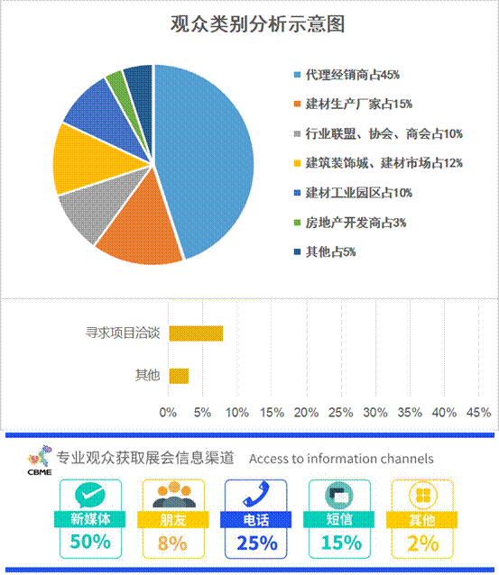 說明: 07,說明: 08,說明: 06