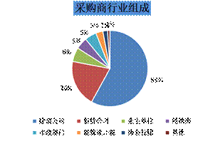 說明: C:\Users\Administrator\Desktop\圖片4.png圖片4