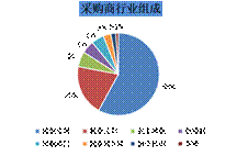 說明: C:\Users\Administrator\Desktop\圖片4.png圖片4