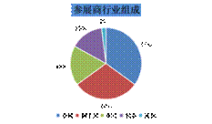 說明: C:\Users\Administrator\Desktop\圖片1.png圖片1