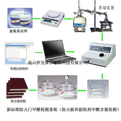 防火门甲醛检测仪