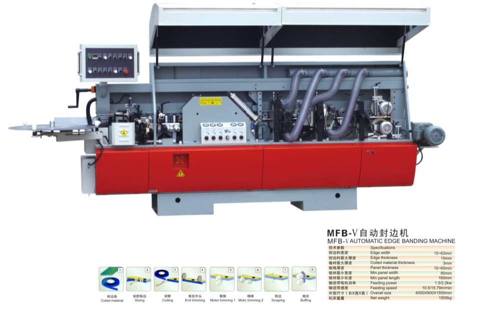 MFB-V全自動(dòng)封邊機(jī)