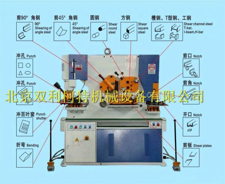 Q35Y系列液壓聯(lián)合沖剪機(jī)