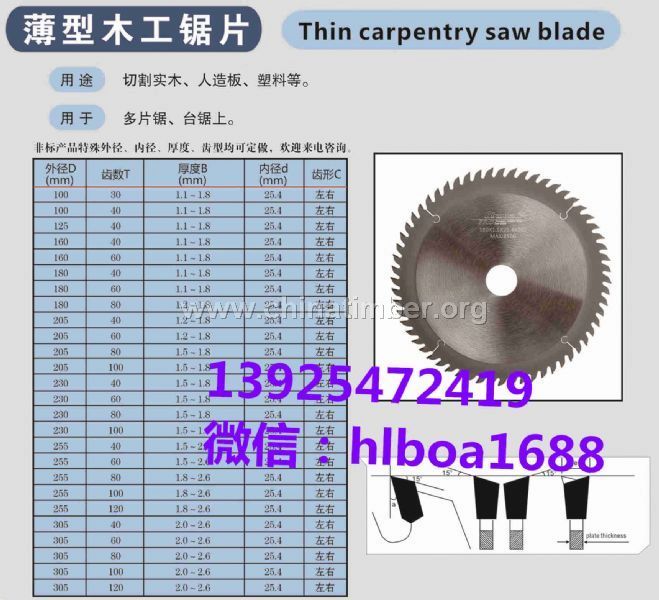 實(shí)木相框切角機(jī)鋸片