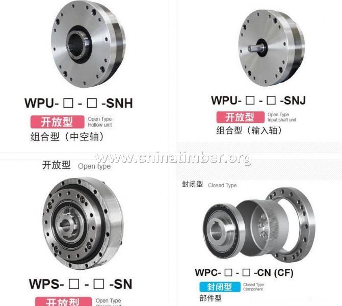 日本SHIMPO新寶諧波減速機