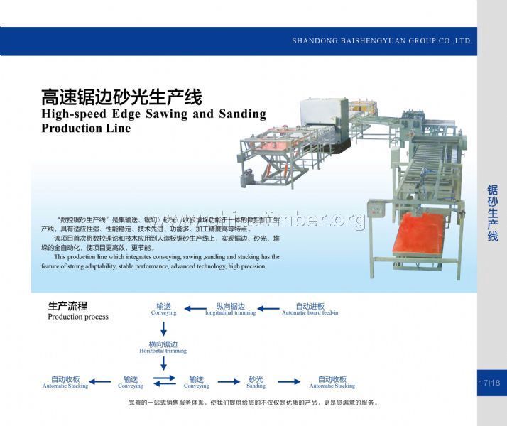 高速鋸邊砂光生產(chǎn)線