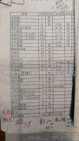 库存家具木材清仓处理